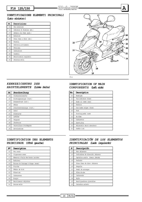 Product picture 2003-2005 Malaguti Warrior F18 125, F18 150 Scooter Workshop Repair & Service Manual [COMPLETE & INFORMATIVE for DIY REPAIR] ☆ ☆ ☆ ☆ ☆